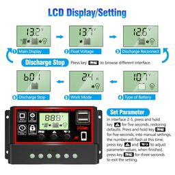 [Upgraded] Skypearll Solar Charge Controller 30A, 12V/24V Intelligent Battery Regulator for Lead Acid & Lithium Battery with LCD Display with 3A USB Port (30 AMPERE – Black) image 2