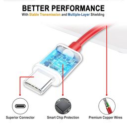 texovera USB Type C Short 30W/6.5A Fast Charging Data Cable for Powerbank, Android Auto, Apple CarPlay, Samsung Galaxy S24, S23, S22, S21, S20, iPhone 15, 15 Pro, 15 Pro Max, 15 Plus (0.25M, Red) image 4