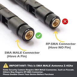 ABONIX 9dBi WiFi Antenna with SMA Male (SMA-Plug) Connector Compatible with IP Camera, Routers and Other Wireless Security Camera Antenna image 2