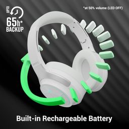 ZEBRONICS Envy 2, Wireless Over Ear Headphone, ENC, Upto 65* Hours Playback, Gaming Mode, Dual Pairing, Bluetooth v5.3, AUX, Call Function, Voice Assistant, Foldable Design, Detachable Mic (White) image 2