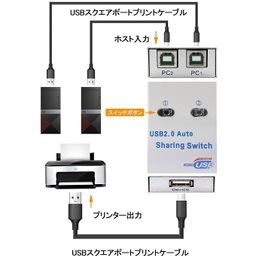 USB Sharing Switch,3 in 1 (1) 2 Ports Auto Printer Sharing Switch Hub Box,High Speed Sharing Switcher Printer Scanner External (1 to 2) image 4