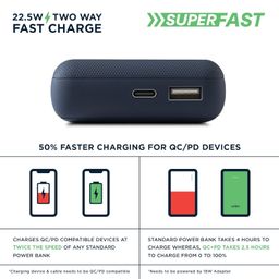 URBN 10000 mAh Ultra Compact 22.5W Super Fast Charging Pocket Power Bank with Quick Charge & Power Delivery, USB Type-C Input/Output, Made in India, Type C Cable Included (Blue) 3 image 4
