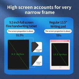 Amoretti Sonnet LCD Writing Tablet, 9.5in Double Display Erasable Reusable Electronic Drawing Pads image 5