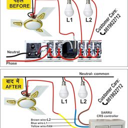 Sarru CRS, Complete Remote Electric Switch Board Controller with 1 Smart Fan Regulator, 2 Lights, 1 5Amp Socket, Timer and Sleep Mode. image 3