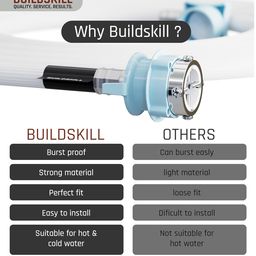 BUILDSKILL 2 Meter Fully Automatic washing machine inlet pipe with universal tap adaptor connector | Burst proof and anti kink | Hot & Cold water washing machine pipe inlet | pressure resistant image 5