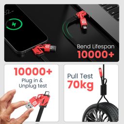 Portronics Procharge 4 60W 4-In-1 Multifunctional Fast Charging Cable With Multiple Port & Metal Zinc Alloy Head, Tangle Free Flat Cable, Type C to Type C/Lightening, USB A, Fast Data Sync (Red+Black) image 5