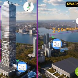 Swarn Jal (Model :WL-A-SM) Wireless Fully Automatic Water Level Controller with 4 Level Indicator, 2-5 Km / 50 Floors Long Range, 3 Modes: Fully Automatic, Auto Off/Cut & Manual Mode,1 Year Warranty image 3