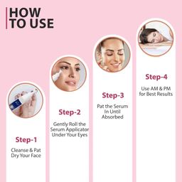 saundrik COSMO Under Eye Roll on Serum - for Dark Circles Removal and Wrinkles, Under Eye Roll On & Dark Circle Remover, Anti Wrinkle, Heals Puffy Eyes and Fine Lines, (Women/Men) image 5