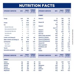 similac advance Similac Infant Advance Stage 2 Follow-Up Powder Formula, From 6 To 12 Months, 400G Box, With Immunity Building Nucleotides At Tpan Level image 5