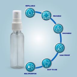 happy packaging 100ML Clear Round Empty Petbottle With White Mist Spray and Over Cap| Refillable | Leak Proof For Essential Oils | Reusalble | DIY Perfumes | DIY serums (3) image 5