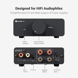 Fosi Audio V3 Stereo Power Amplifier Home Audio 300 Watts x2 TPA3255 Class D Mini Speaker Amp 2 Channel Audio Component Amplifier for Passive Bookshelf Tower Speakers for Desktop Home Theater image 2