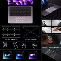 The Nums Smart Numeric Keyboard for MacBook Air 13'' (2020-2024 M3/M2) A2681,Touchpad Protector，2-in-1 Touchpad with Numeric Keypad image 4