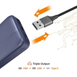 Amazon Basics 20000 mAh Power Bank | 22.5W Fast Charging | Dual Output & Input | Charge 3 Devices Simultaneously | for Smartphones, TWS Earbuds, Speakers, Tablets (Dark Blue) image 3