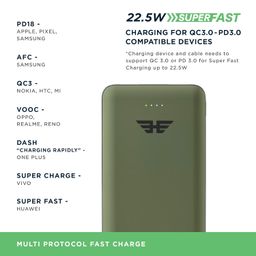 URBN 20000 mAh Lithium_Polymer 22.5W Super Fast USB Type-C Input Charging Ultra Compact Power Bank with Quick Charge & Power Delivery, Type C Input/Output, Made in India, Type C Cable Included (Camo) image 5