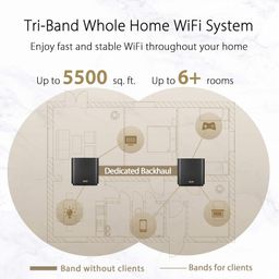 ASUS ZenWiFi AX (XT8) Router Black - AX6600 Whole-Home Tri-Band Mesh WiFi 6 System, Coverage up to 2,750 Sq. ft. or 4+ Rooms, 6.6Gbps WiFi, 3 SSIDs, Life-time Free Network Security & Parental Control (ZenWiFi AX (XT8) BLACK) image 3