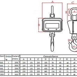 tajplus WeighTaj 10-Tons Metal Die Cast Body OCS Premium Heavy Sturdy Digital Crane Scale With Ir Remote, 6V Battery (TI-OCS-10T) image 2