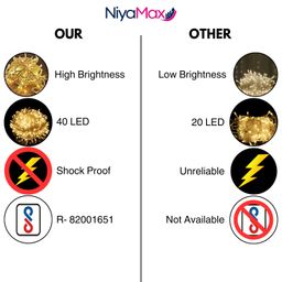 niyamax LED String Lights - 12 Meter Fairy Lights with Full View Light 42 LED Bulb - Waterproof & Flexible Copper LED Serial String Lights (Warm White) image 5
