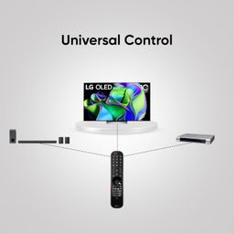 LG-Magic-Remote with Pointer and Voice Function Replacement for LG UHD, OLED, QNED & NanoCell 4K and 8K Smart TV (MR22GN, Black) image 3