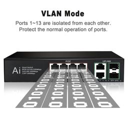 Hanutech Smart Unmanaged PoE Switch 8 Port Gigabit- 1000Mbps 8 Port PoE+2 Port RJ45 Uplinks*1000Mbps +2 Port SFP 1.25G (without SFP Module) 120W IC Based Networking Switch- 1 Year Warranty image 2
