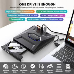 black crown External CD/DVD Drive for Laptop - 5 in 1 Plug and Play USB CD Drive with SD/TF Card Slot USB 3.0 Type A/Type C DVD Player Portable External DVD Burner for Laptop, Desktop (Black) image 2