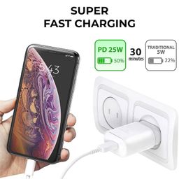 Kratos 25W Charger Adapter with Type C to C Cable, Fast Charger Compatible with Samsung Galaxy A15/M35/A35/A55/M05/M15/F15/M55| M34/M14/F34/F14/F54/A14/S24/S23/S21 Fe/S23/ Fold/Flip/6/5/4/3/Tab, White image 3