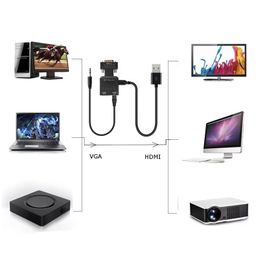GR Deals VGA to HDMI Adapter Converter with Audio,(PC VGA Source Output to TV/Monitor with HDMI Connector), Active Male VGA in Female HDMI 1080p Video Dongle Adapter for Computer. Black. (Pack of 1) image 3