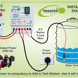 Imagine Technologies Semi Automatic ,Manually Start and Auto Stop Water Level Controller (White,IT81WLC) image 4