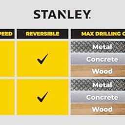 STANLEY SDH550KP 550W 10mm Corded Single Speed Hammer Drill Machine and Hand Tool Kit (120-Pieces) - Includes Hammer Drill, Measurement Tape, Drill Bits, Hammer, 1 Year Warranty, YELLOW & BLACK image 5