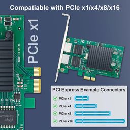 Sodola Gigabit Dual Nic With Intel 82576 Chip, 1GB Network Card Compare To Intel E1G42Et Nic, 2 RJ45 Ports, PCI Express 2.1 X1, Ethernet Card With Low Profile For Windows/Windows Server/Linux, White image 4