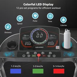 welcare MAXPRO Impact Run 5HP Peak DC Motor Multifunction Foldable Treadmill for Home Gym with Massager, 6 Level Incline,Max.Speed 14km/hr,Fit Show App,Running Machine for Home use with LED Display(PTM600M) image 2