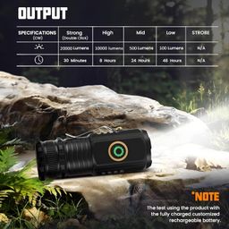 Friza LED Flashlight 20000 Lumens Rechargeable Torch Light, USB C Charging, High Lumens 4 Modes Pocket Flashlight with Clip, Magnetic Flashlight for EDC, Camping, Hiking, Emergency (High Power Torch) image 3