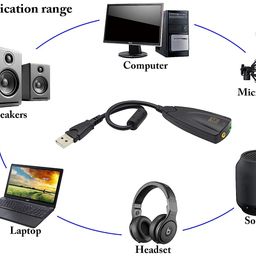 plan4buy USB External Stereo Sound Adapter 5hv2 Multi-Function USB 2.0 External 3D Virtual 7.1 Channel Sound Card Adapter with 3.5mm Headphone Mic Jack for Mac Win 7 PC Laptop Desktop image 5
