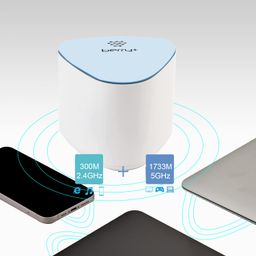 BERRY+ Wave AC2100 Whole Home/Office Wi-Fi Mesh System, Supports Speed Up to 1733Mbps, Reduces Wi-Fi Dead Zone and Buffering, Next Generation Wi-Fi Mesh Technology for Your Home & Office image 5