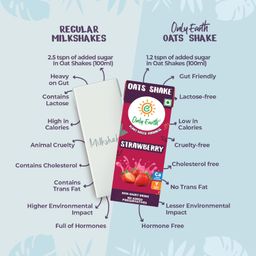 Only Earth Oats Shake | Strawberry | Plant-based | Lactose-free | No Added Preservatives| Cholesterol-free | Guilt-free | With Calcium, Vitamin D, B1, B2 & B12 | 200 ml (Pack 3) image 3