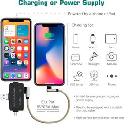 farraige Farraige® Micro SD Card Reader for Android Type C Lightning USB, Micro SD Card to USB Adapter, USB C SD Card Reader for Camera Memory Card Reader, 7 in 1 SD Card Reader for PC Phone Pads image 4