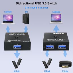 USB 3.0 Switch Selector, Bi-Directional USB Switch 2 in 1 Out or 1 in 2 Out, MLEEDA USB Switcher for 2 Computers Share Keyboard, Mouse, Scanner, Printer, 2 USB3.0 Cable Included image 3