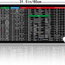 ADDCART English Shortcut Keys Mouse Pad Large Deskpad Gaming Writing Desk Mats for Office Home Keyboard PC Computer Mousepad Mat 80 * 30cm image 2