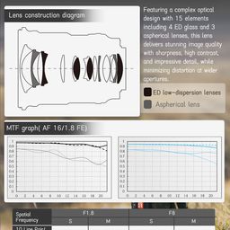 Viltrox 16mm F1.8 Pro Level Wide Angle Autofocus Lens with LCD Screen, Compatible with Full-Frame Sony E-Mount Mirrorless Cameras Alpha a7 a7II a7III a7R a7RII a7RIII a7RIV a7S a7SII a9 a7C image 4