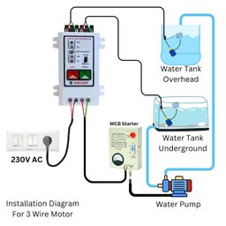 Microtail Fully Automatic Water Level Controller & indicator with 2 Float Level Sensors, Single Phase 230V AC image 2