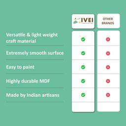IVEI DIY Wood Sheet Craft - MDF Cutouts Hangings Rectangular - Plain MDF Blanks Cutouts - Set of 4 with 2 Holes for Painting Wooden Sheet Craft, Decoupage, Resin Art Work & Decoration image 5