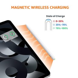 Amazon Basics Stylus Pen for iPad with Magnetic Wireless Charging, Palm Rejection, Apple Pencil Compatible with Pro 11 in 1/2/3/4, Pro 12.9 in 3/4/5/6, Air 4/5, Mini 6 (White) image 3