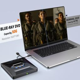 bpakdu External Blu Ray Drive,Portable Bluray Player Writer Reader,CD Burner with USB 3.0 typc C Port& SD Card,DVD & CD-ROM +/-RW,External Blu-Ray Drives for PC Laptop Desktop Windows Mac Linux Computer image 3