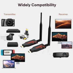 microware Wireless HDMI Transmitter and Receiver, 2.4/5.8GHz, 350FT Plug and Play, 1080P Wireless HDMI Expansion of Multiple Televisions, Wireless HDMI Extender for Laptop, PC, HDTV/Projector 100 Meters image 2