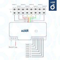 AZIOT 8 Node Smart Switch - WiFi/Bluetooth Communication - Made in India - Timer Function - Voice Command (8 Node) image 5