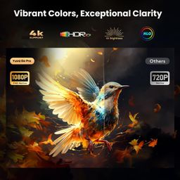 WZATCO Yuva Go Pro Fully Automatic Native 1080P Android 13.0 Smart Projector, Auto Focus, Auto 4D Keystone, 4X Brighter, 4K HDR Support, Rotatable Design, WiFi 6 & BT, Screen Mirroring, ARC, Black image 5