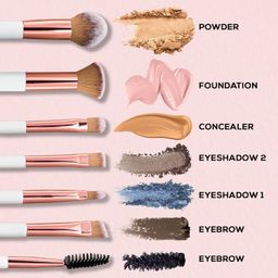 RENEE All In 1 Professional Makeup Brush Set of 6, Premium Easy To Hold & Precise Application For Face, Eyes & Brows | Cruelty Free & Uniquely Designed Super Soft Bristles For Unparalleled Precision image 3