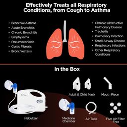 Dr Trust USA Compressor Nebulizer Machine Complete Kit for Adults and Kids with Mask (White) image 5