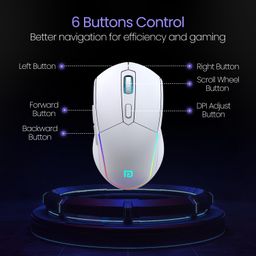 Portronics Toad One Bluetooth Mouse with 2.4 GHz & BT 5.3 Dual Wireless, 6 Buttons, Rechargeable, RGB Lights, Connect 3 Devices, Ergonomic Design for Laptop, Smartphone, Tablet (White) image 4
