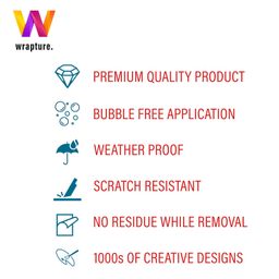 wrapture. Premium DSLR Camera Scratchproof Protective Skin for Sony A7 Mark iii (3) - No Residue Removal, Bubble Free, Scratch Resistant, Stretchable, HD Quality Printed Wrap- HDCS 002 image 2