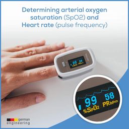 Beurer PO30+FT09 Pulse Oximeter and Thermometer, 5 Years Warranty (Multi) image 3